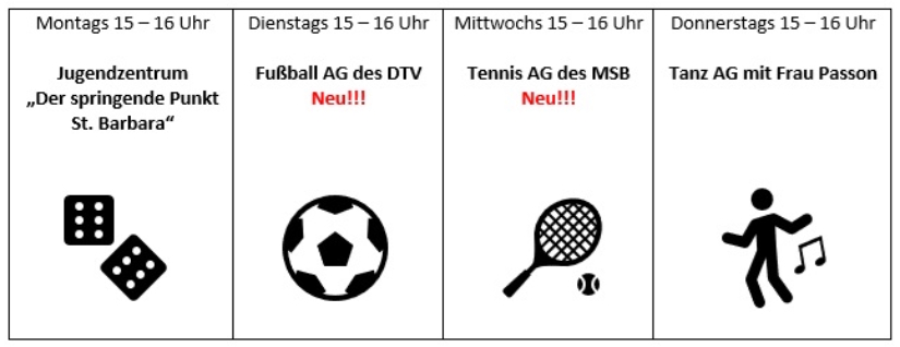 AG Angebote
